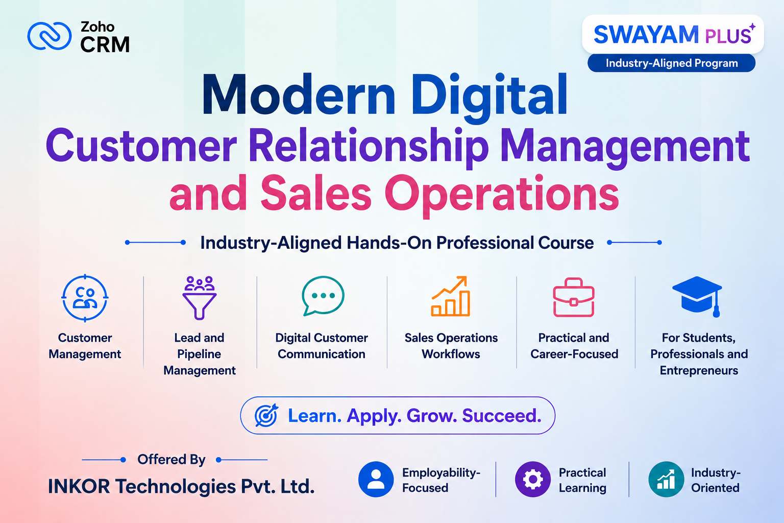 Modern Digital Customer Relationship Management and Sales Operations